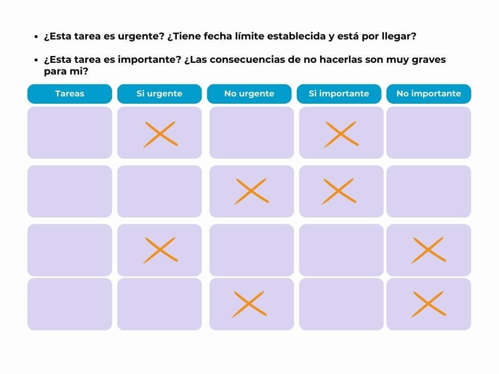 Lista de tareas para lograr tus metas- Deljaz - Natalia Nieva