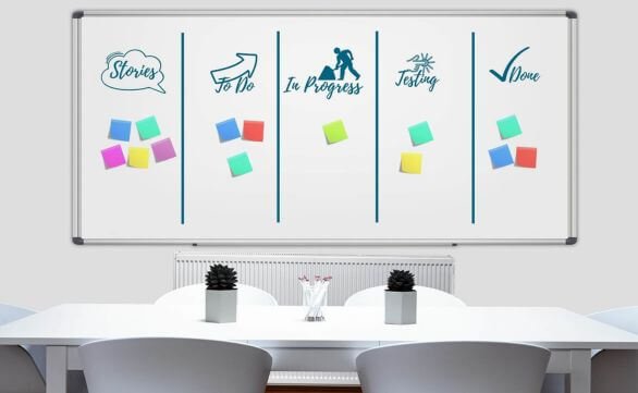 tablero kanban